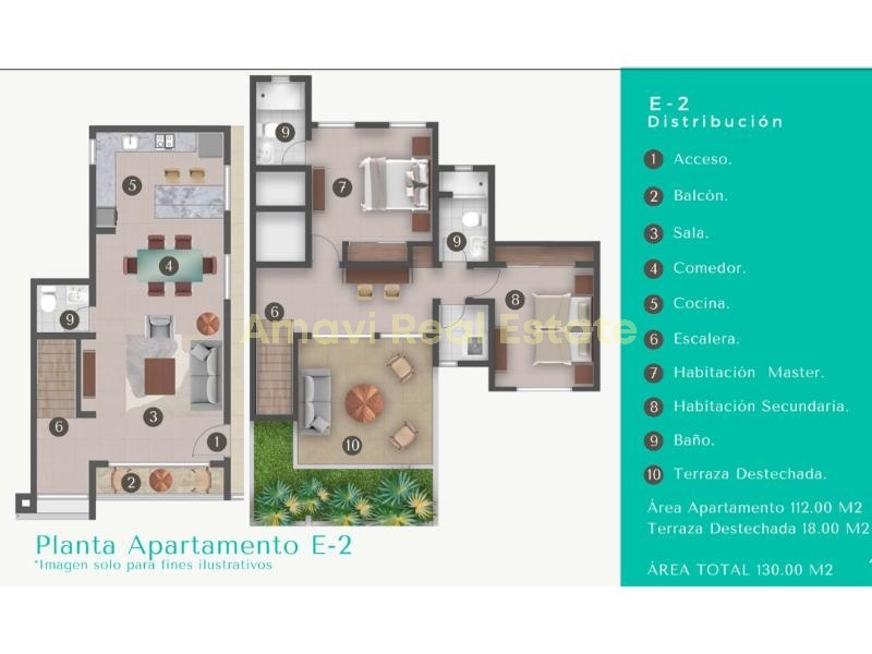 Las Terrenas, La Ceiba / Bonita, 2 Bedrooms Bedrooms, ,2 BathroomsBathrooms,Pre Construction Apartment,For Sale,1245