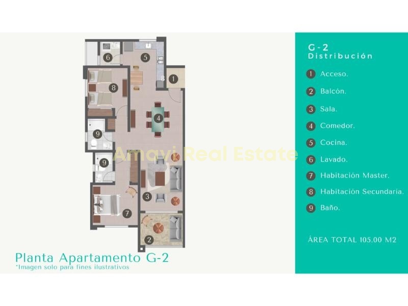 Las Terrenas, La Ceiba / Bonita, 2 Bedrooms Bedrooms, ,2 BathroomsBathrooms,Pre Construction Apartment,For Sale,1245