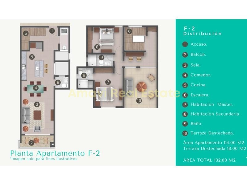 Las Terrenas, La Ceiba / Bonita, 2 Bedrooms Bedrooms, ,2 BathroomsBathrooms,Pre Construction Apartment,For Sale,1245